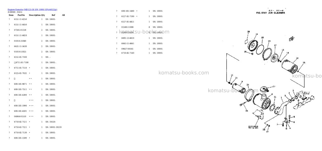 Komatsu s6d125-1k s/n 10001-up Parts catalog cover Page 5 Komatsu s6d125-1k s/n 10001-up Parts catalog cover Page 5
