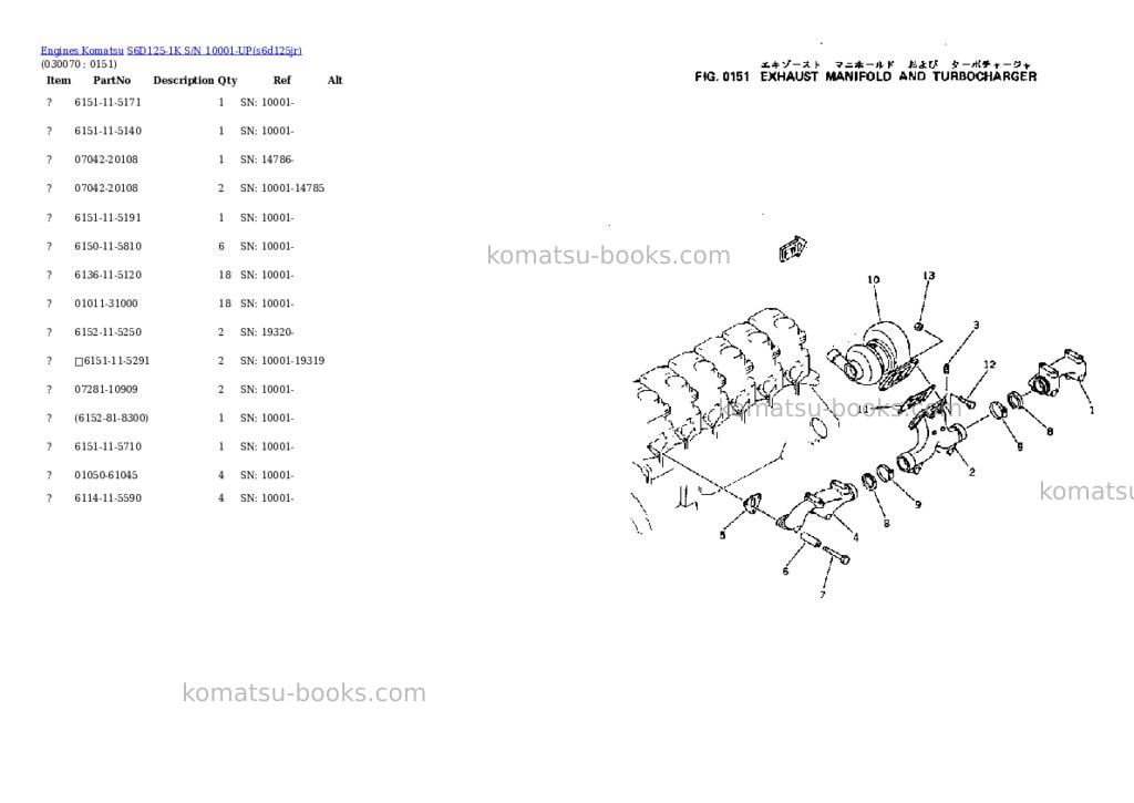 Komatsu s6d125-1k s/n 10001-up Parts catalog cover Page 6 Komatsu s6d125-1k s/n 10001-up Parts catalog cover Page 6