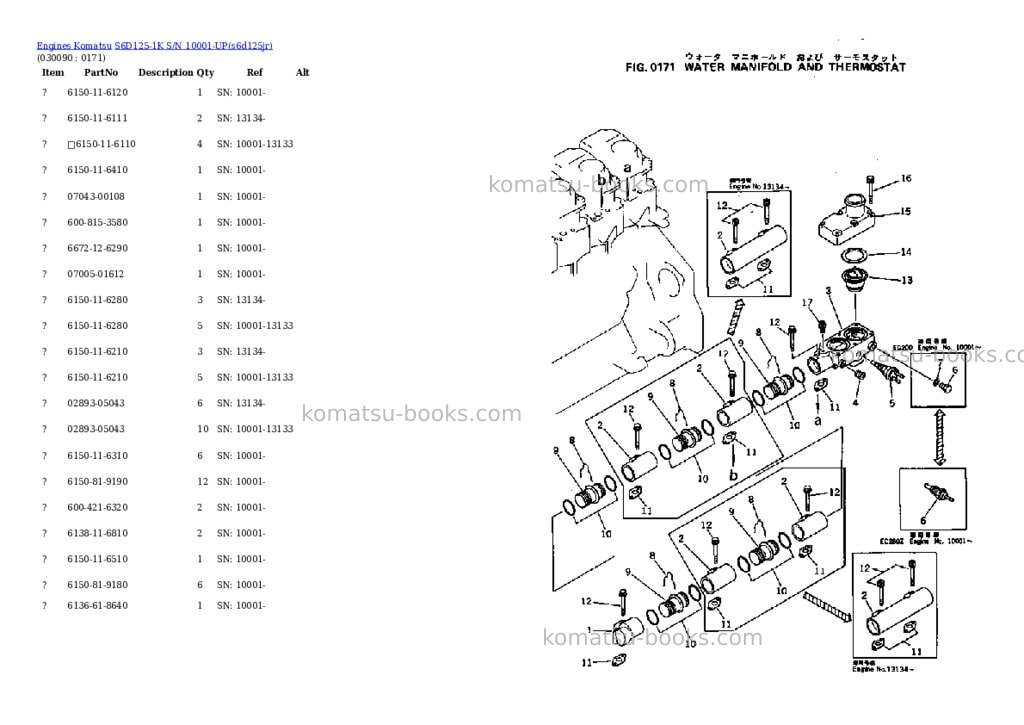 Komatsu s6d125-1k s/n 10001-up Parts catalog cover Page 8 Komatsu s6d125-1k s/n 10001-up Parts catalog cover Page 8