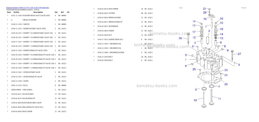 Komatsu s6d125-1vv-c s/n 35323-up Parts catalog cover Komatsu s6d125-1vv-c s/n 35323-up Parts catalog cover