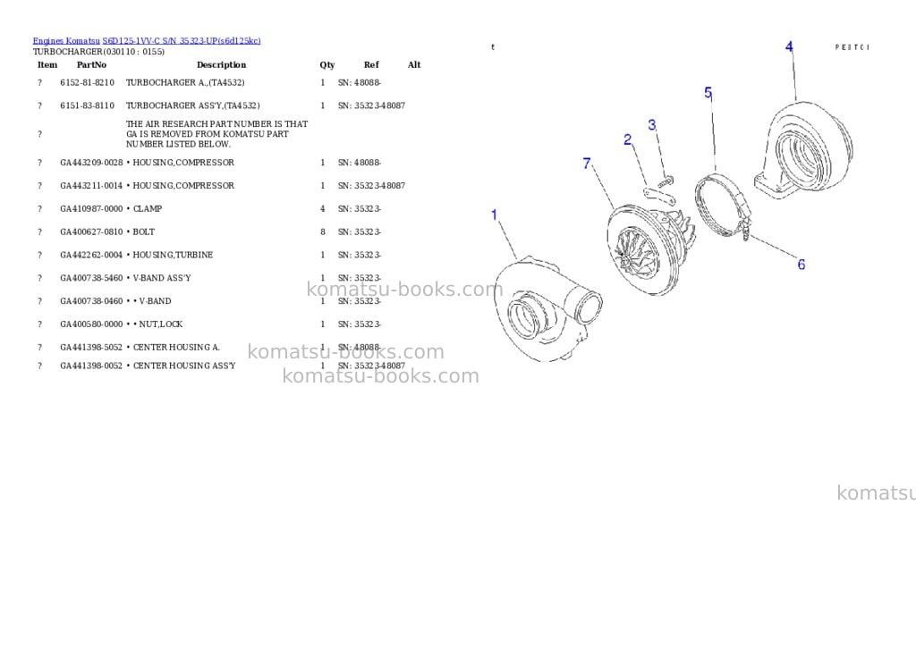 Komatsu s6d125-1vv-c s/n 35323-up Parts catalog cover Page 10 Komatsu s6d125-1vv-c s/n 35323-up Parts catalog cover Page 10