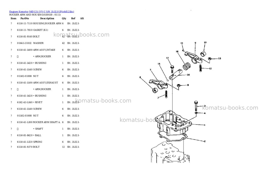 Komatsu s6d125-1vv-c s/n 35323-up Parts catalog cover Page 2 Komatsu s6d125-1vv-c s/n 35323-up Parts catalog cover Page 2