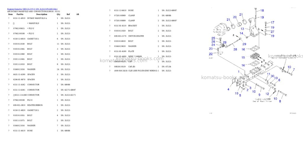 Komatsu s6d125-1vv-c s/n 35323-up Parts catalog cover Page 4 Komatsu s6d125-1vv-c s/n 35323-up Parts catalog cover Page 4