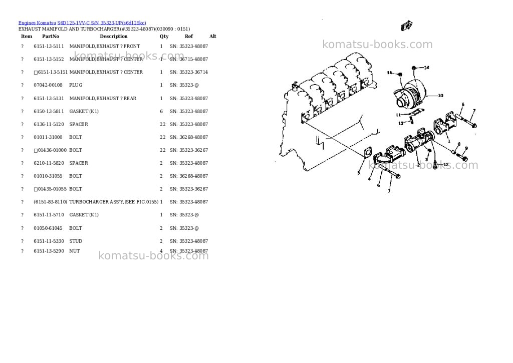 Komatsu s6d125-1vv-c s/n 35323-up Parts catalog cover Page 8 Komatsu s6d125-1vv-c s/n 35323-up Parts catalog cover Page 8