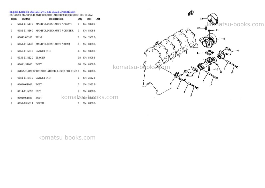 Komatsu s6d125-1vv-c s/n 35323-up Parts catalog cover Page 9 Komatsu s6d125-1vv-c s/n 35323-up Parts catalog cover Page 9