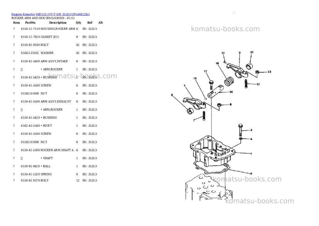 Komatsu s6d125-1vv-t s/n 35323-up Parts catalog cover