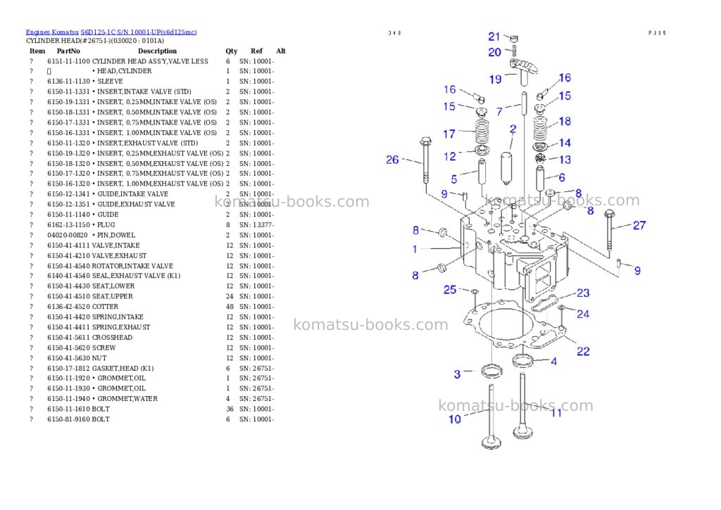 Komatsu s6d125-1c s/n 10001-up Parts catalog cover Komatsu s6d125-1c s/n 10001-up Parts catalog cover
