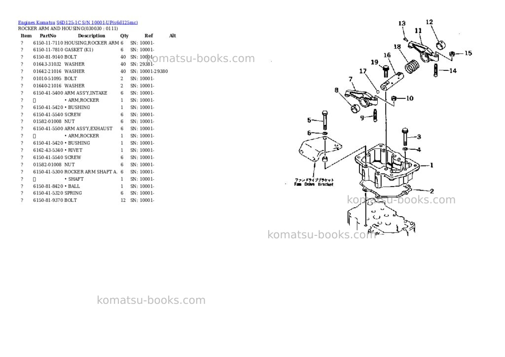 Komatsu s6d125-1c s/n 10001-up Parts catalog cover Page 2 Komatsu s6d125-1c s/n 10001-up Parts catalog cover Page 2