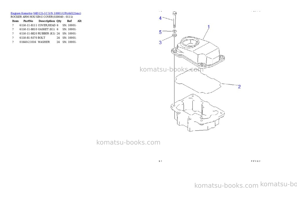 Komatsu s6d125-1c s/n 10001-up Parts catalog cover Page 3 Komatsu s6d125-1c s/n 10001-up Parts catalog cover Page 3