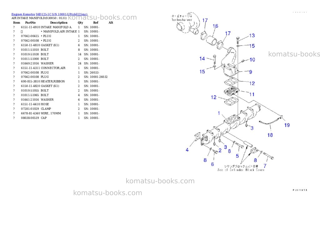 Komatsu s6d125-1c s/n 10001-up Parts catalog cover Page 4 Komatsu s6d125-1c s/n 10001-up Parts catalog cover Page 4