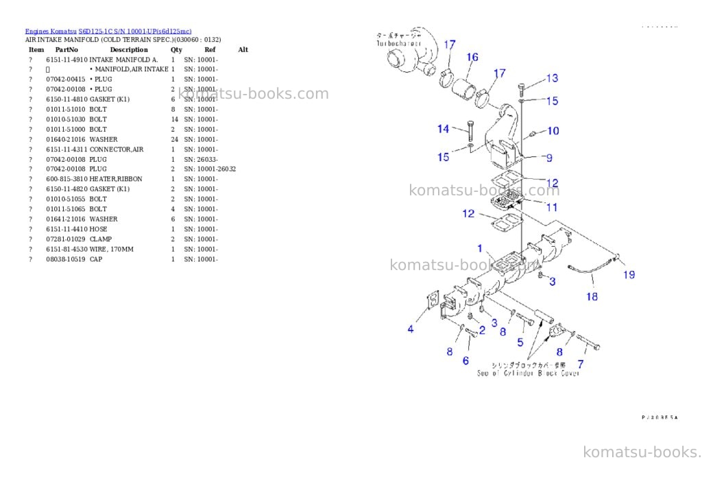 Komatsu s6d125-1c s/n 10001-up Parts catalog cover Page 5 Komatsu s6d125-1c s/n 10001-up Parts catalog cover Page 5