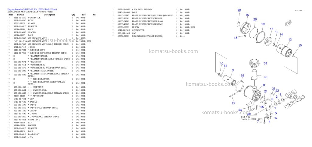 Komatsu s6d125-1c s/n 10001-up Parts catalog cover Page 6 Komatsu s6d125-1c s/n 10001-up Parts catalog cover Page 6