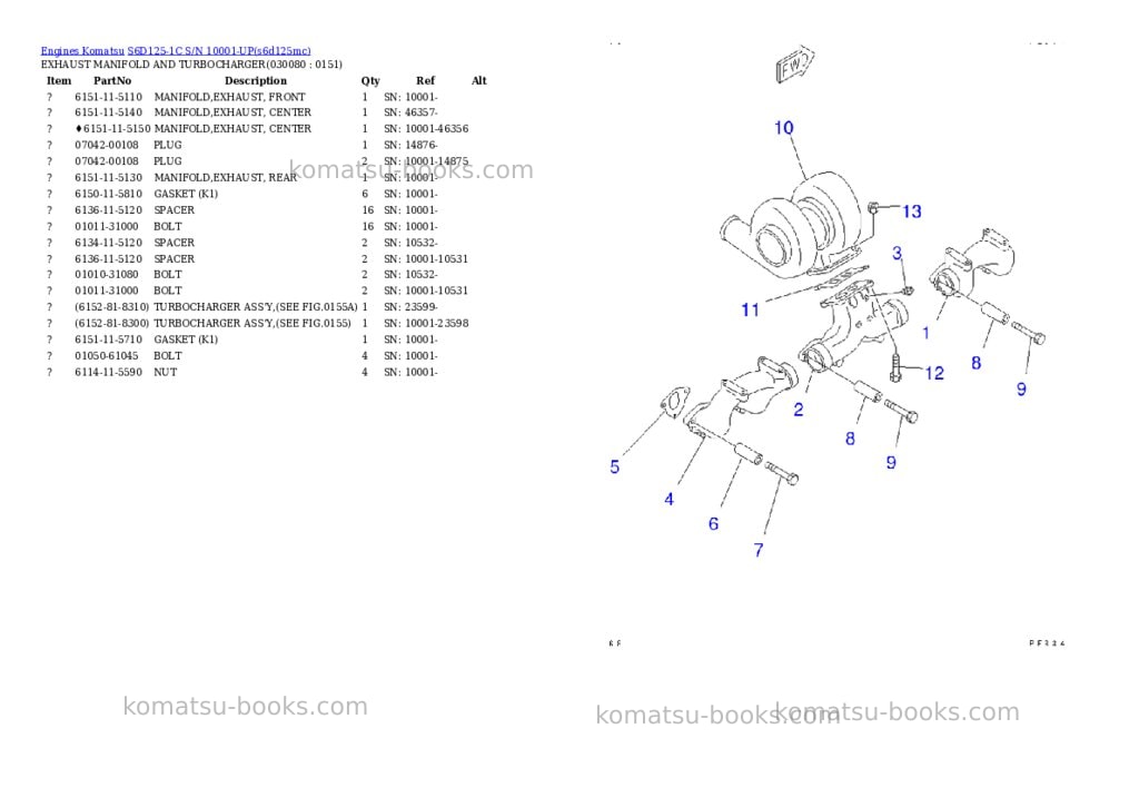 Komatsu s6d125-1c s/n 10001-up Parts catalog cover Page 7 Komatsu s6d125-1c s/n 10001-up Parts catalog cover Page 7