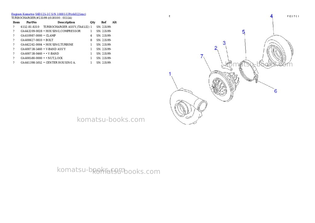 Komatsu s6d125-1c s/n 10001-up Parts catalog cover Page 9 Komatsu s6d125-1c s/n 10001-up Parts catalog cover Page 9