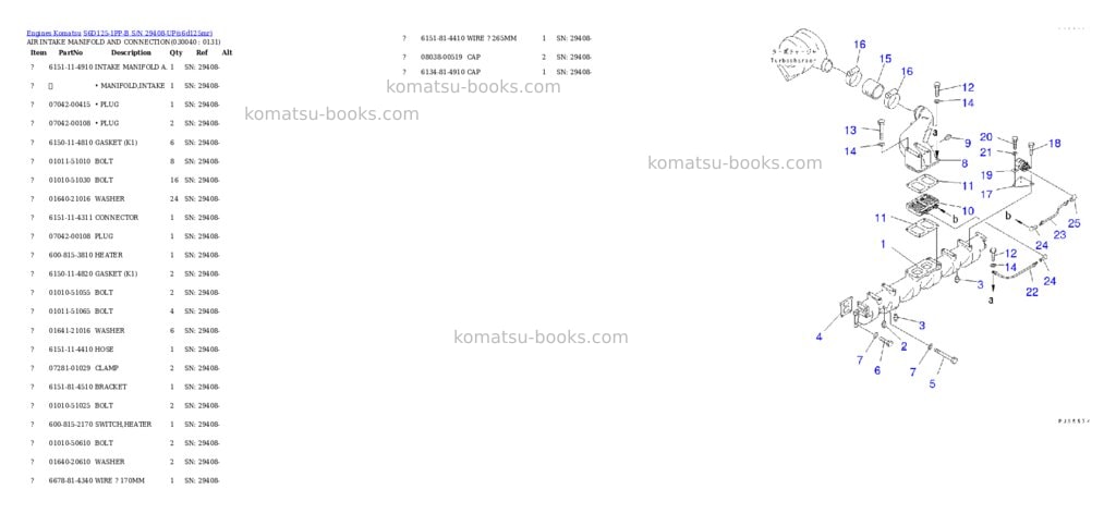 Komatsu s6d125-1pp-b s/n 29408-up Parts catalog cover Page 3 Komatsu s6d125-1pp-b s/n 29408-up Parts catalog cover Page 3