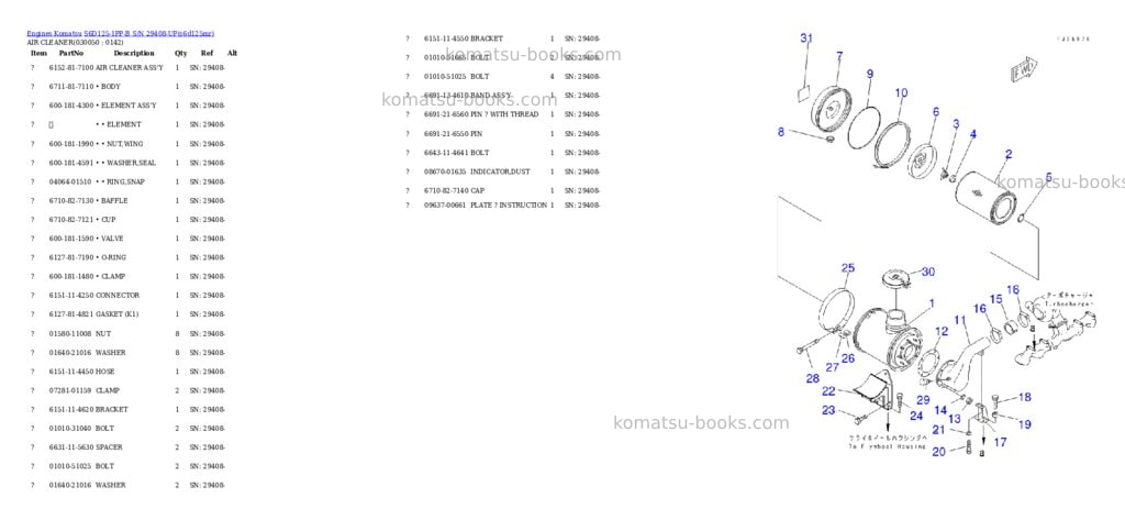 Komatsu s6d125-1pp-b s/n 29408-up Parts catalog cover Page 4 Komatsu s6d125-1pp-b s/n 29408-up Parts catalog cover Page 4