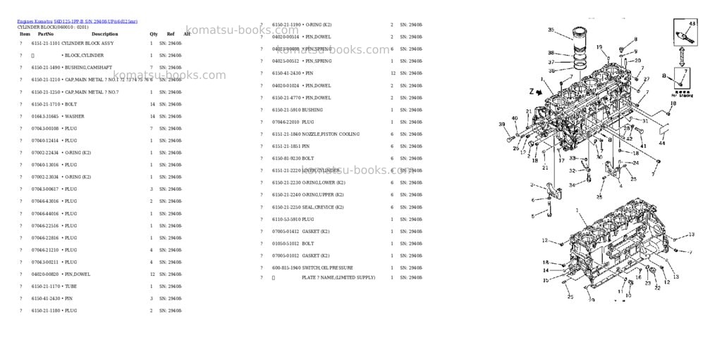 Komatsu s6d125-1pp-b s/n 29408-up Parts catalog cover Page 8 Komatsu s6d125-1pp-b s/n 29408-up Parts catalog cover Page 8