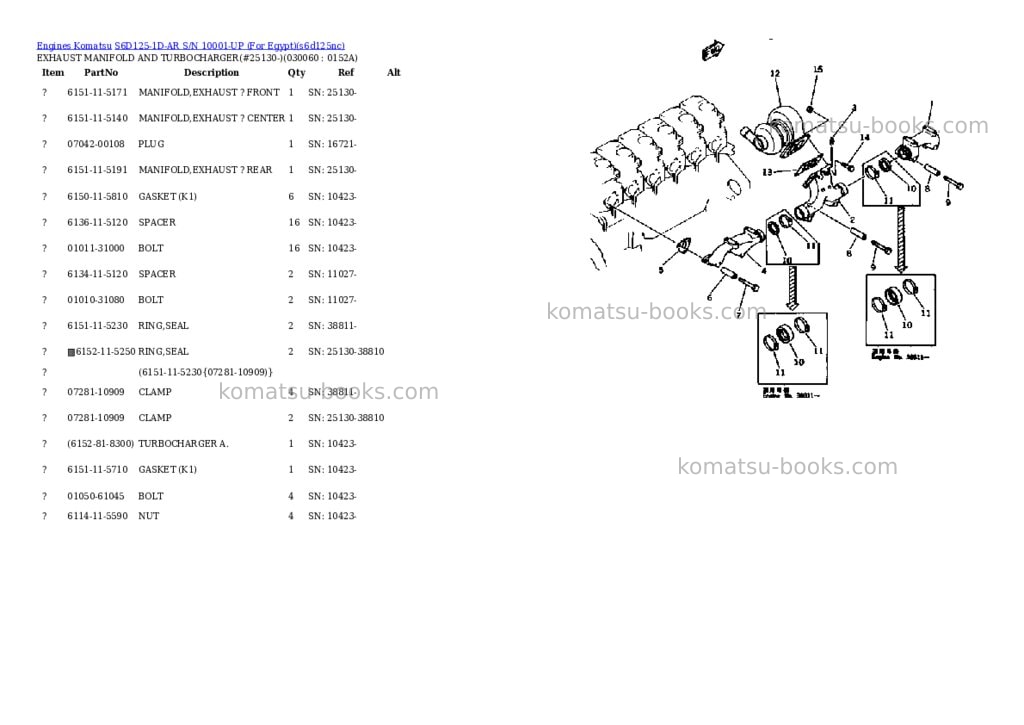 Komatsu s6d125-1d-ar s/n 10001-up for egypt Parts catalog cover Page 5