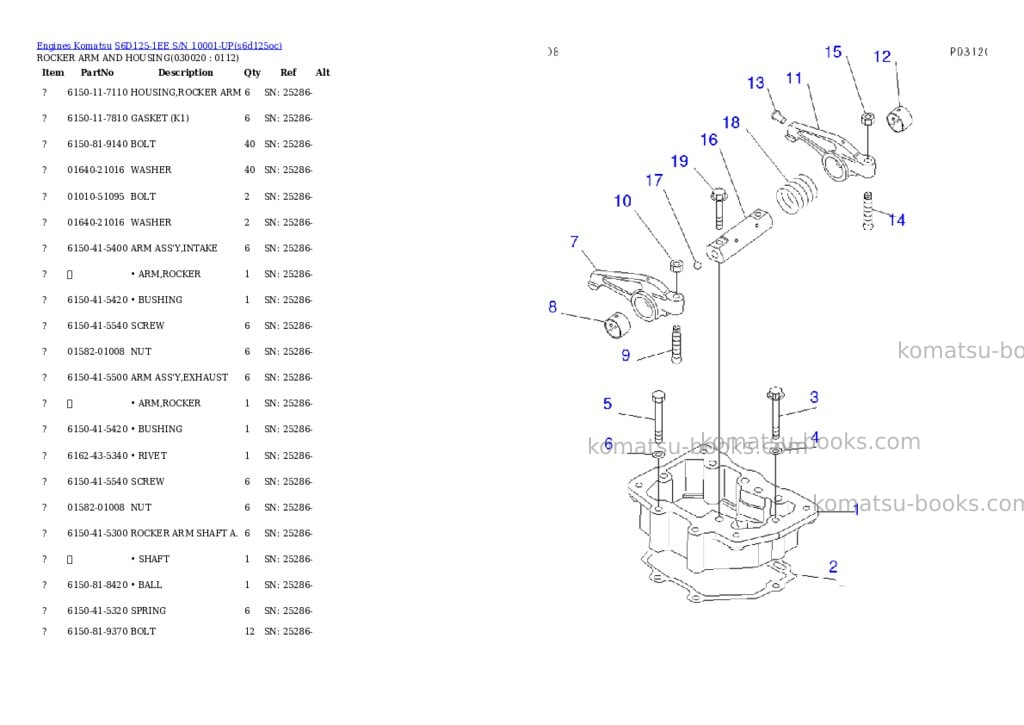 Komatsu s6d125-1ee s/n 10001-up Parts catalog cover Komatsu s6d125-1ee s/n 10001-up Parts catalog cover