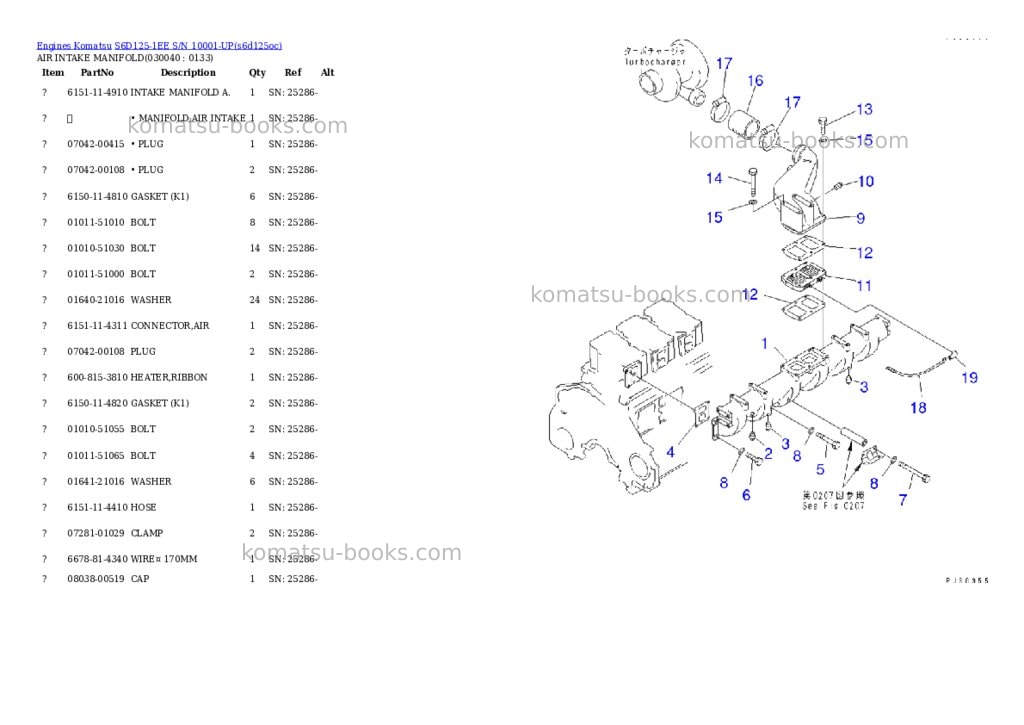 Komatsu s6d125-1ee s/n 10001-up Parts catalog cover Page 3 Komatsu s6d125-1ee s/n 10001-up Parts catalog cover Page 3