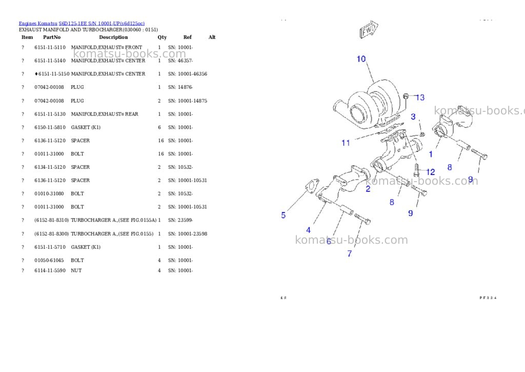 Komatsu s6d125-1ee s/n 10001-up Parts catalog cover Page 5 Komatsu s6d125-1ee s/n 10001-up Parts catalog cover Page 5
