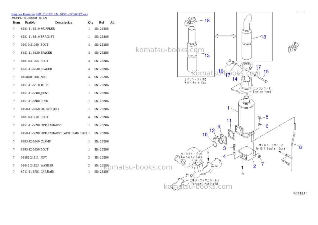 Komatsu s6d125-1ee s/n 10001-up Parts catalog cover Page 8 Komatsu s6d125-1ee s/n 10001-up Parts catalog cover Page 8