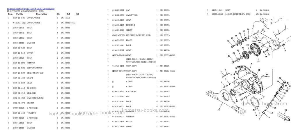 Komatsu s6d125-1xx s/n 38383-up Parts catalog cover Page 10 Komatsu s6d125-1xx s/n 38383-up Parts catalog cover Page 10