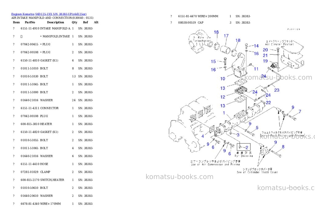 Komatsu s6d125-1xx s/n 38383-up Parts catalog cover Page 3 Komatsu s6d125-1xx s/n 38383-up Parts catalog cover Page 3