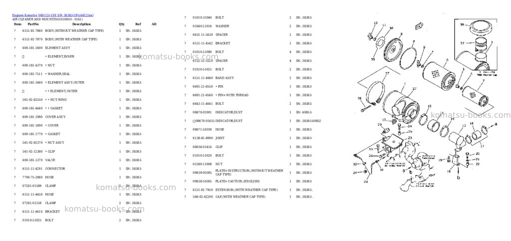 Komatsu s6d125-1xx s/n 38383-up Parts catalog cover Page 4 Komatsu s6d125-1xx s/n 38383-up Parts catalog cover Page 4