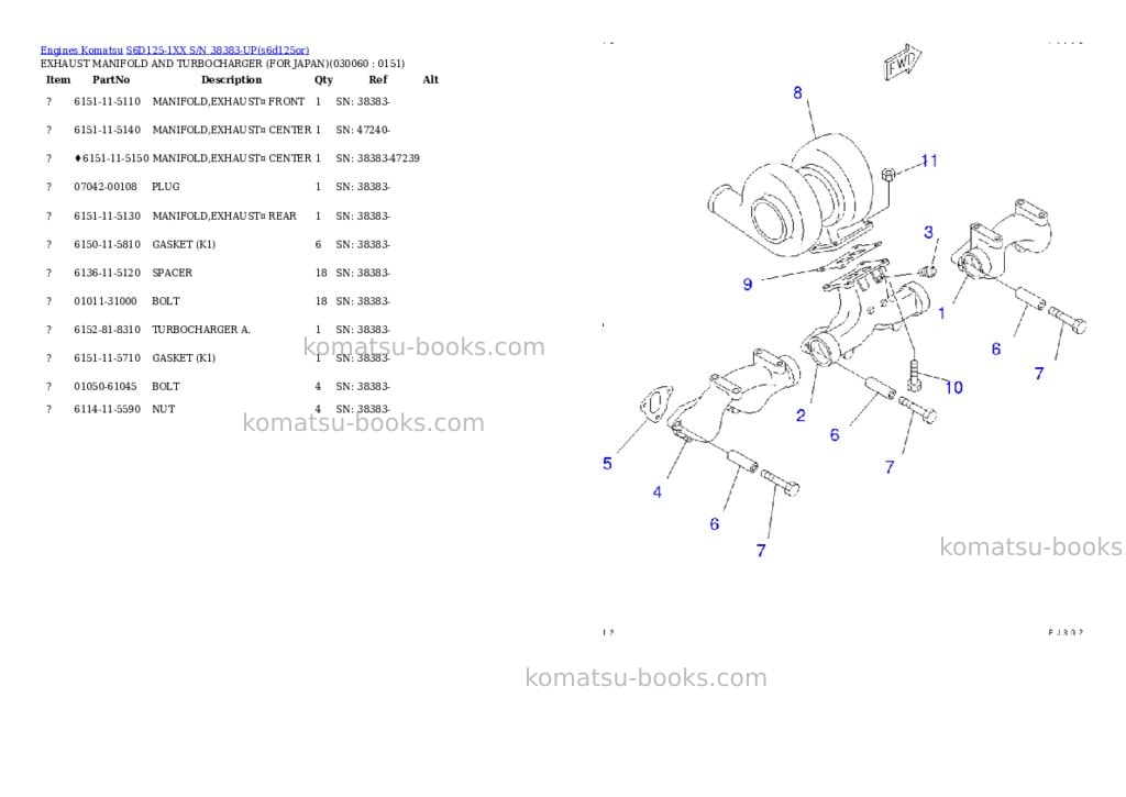 Komatsu s6d125-1xx s/n 38383-up Parts catalog cover Page 5 Komatsu s6d125-1xx s/n 38383-up Parts catalog cover Page 5