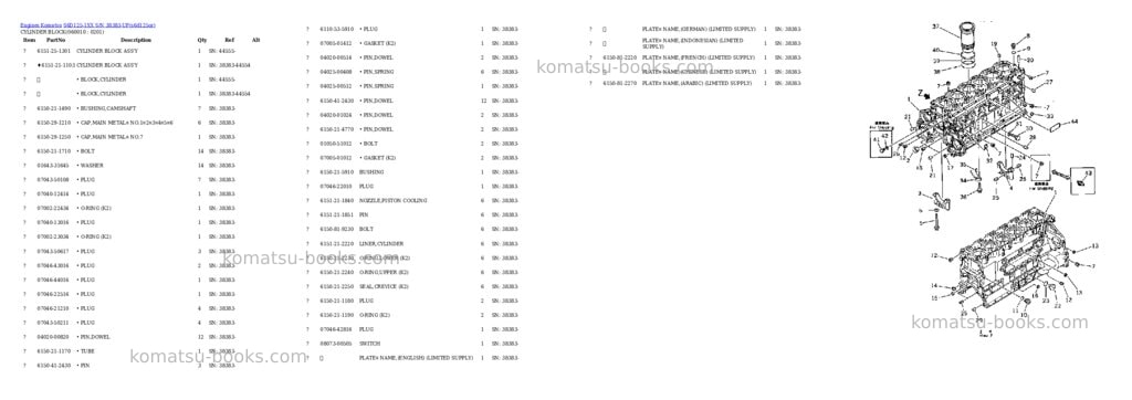 Komatsu s6d125-1xx s/n 38383-up Parts catalog cover Page 8 Komatsu s6d125-1xx s/n 38383-up Parts catalog cover Page 8