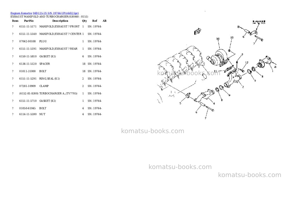 Komatsu s6d125-1x s/n 19764-up Parts catalog cover Page 5