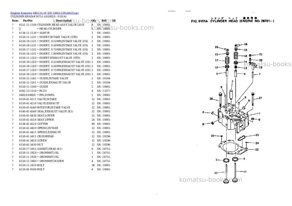 Komatsu s6d125-1p s/n 10001-up Parts catalog cover