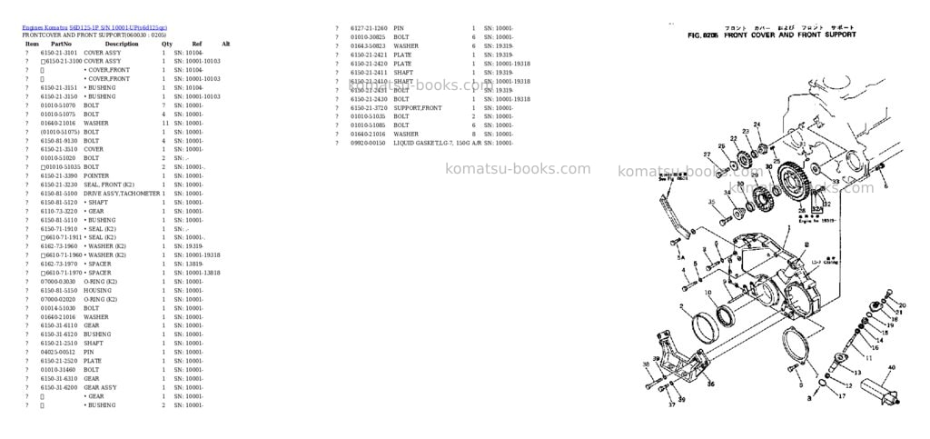 Komatsu s6d125-1p s/n 10001-up Parts catalog cover Page 10
