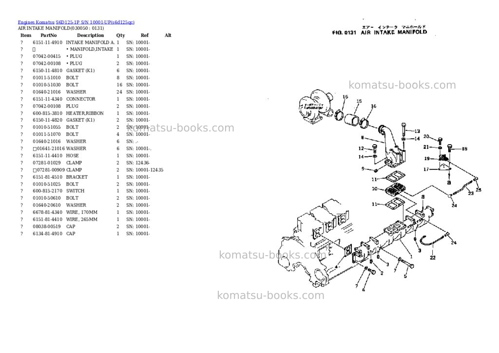 Komatsu s6d125-1p s/n 10001-up Parts catalog cover Page 4