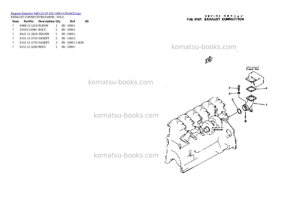 Komatsu s6d125-1p s/n 10001-up Parts catalog cover Page 6