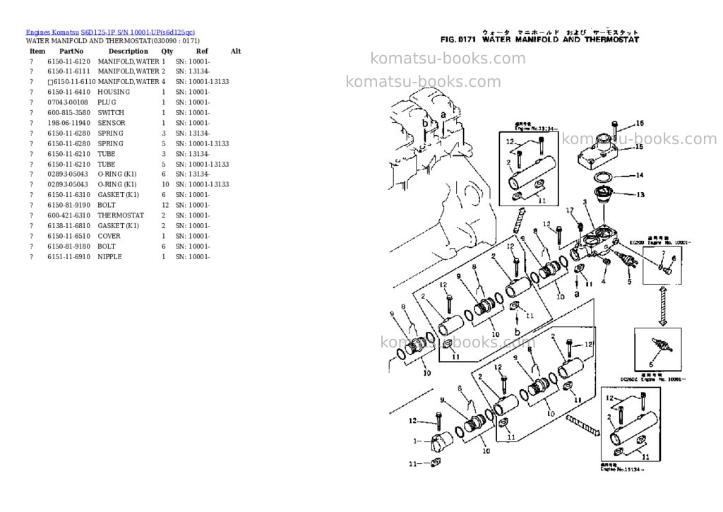 Komatsu s6d125-1p s/n 10001-up Parts catalog cover Page 7