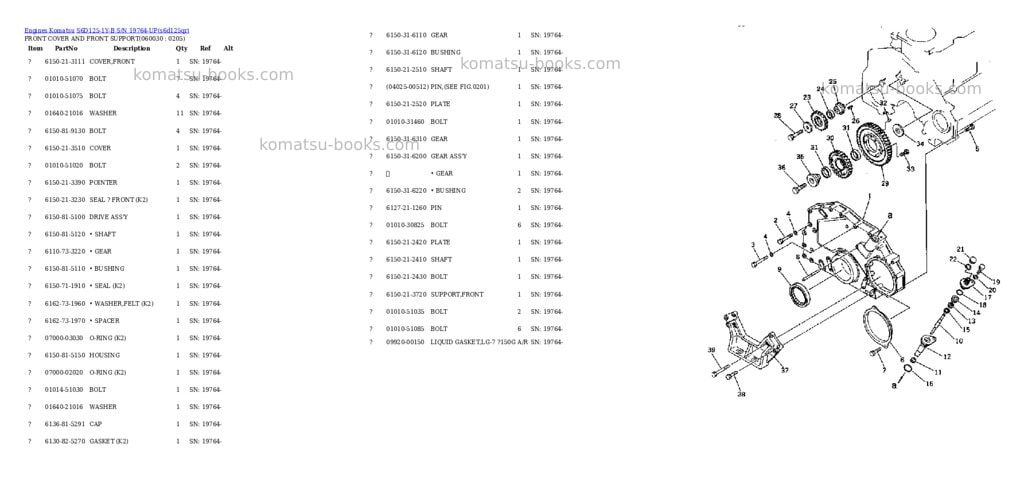 Komatsu s6d125-1y-b s/n 19764-up Parts catalog cover Page 10 Komatsu s6d125-1y-b s/n 19764-up Parts catalog cover Page 10