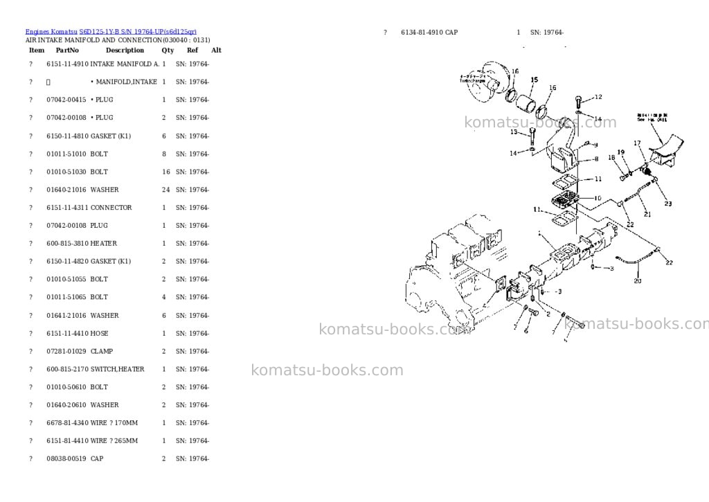 Komatsu s6d125-1y-b s/n 19764-up Parts catalog cover Page 3 Komatsu s6d125-1y-b s/n 19764-up Parts catalog cover Page 3