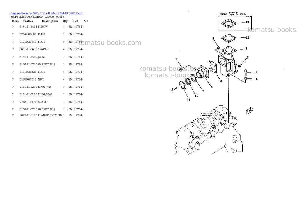 Komatsu s6d125-1y-b s/n 19764-up Parts catalog cover Page 6 Komatsu s6d125-1y-b s/n 19764-up Parts catalog cover Page 6