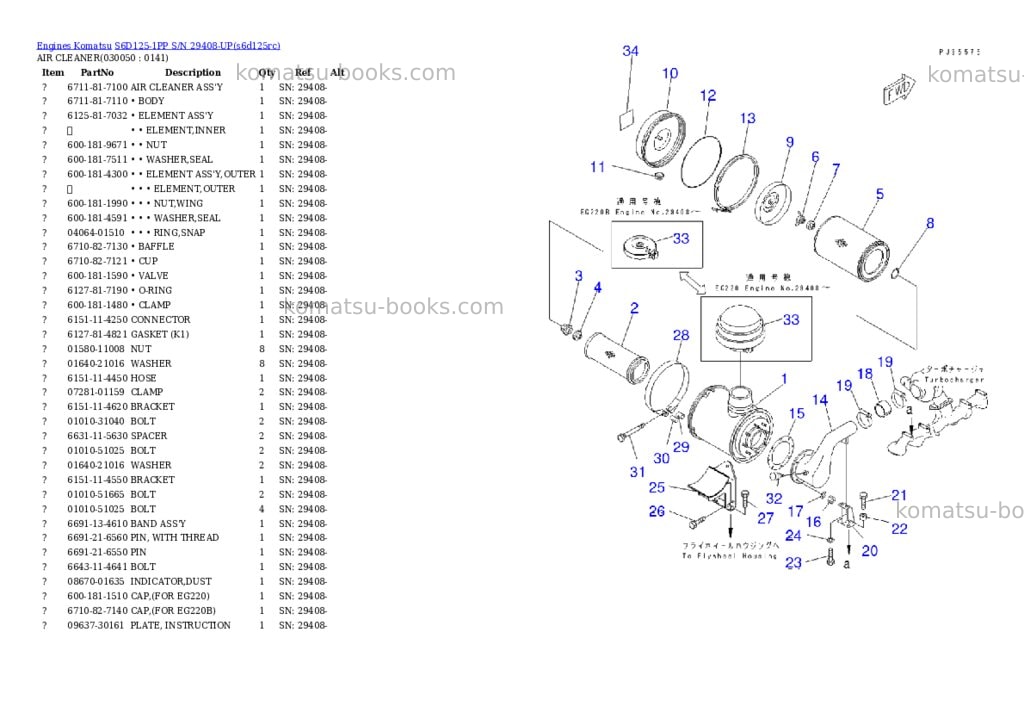 Komatsu s6d125-1pp s/n 29408-up Parts catalog cover Page 4 Komatsu s6d125-1pp s/n 29408-up Parts catalog cover Page 4