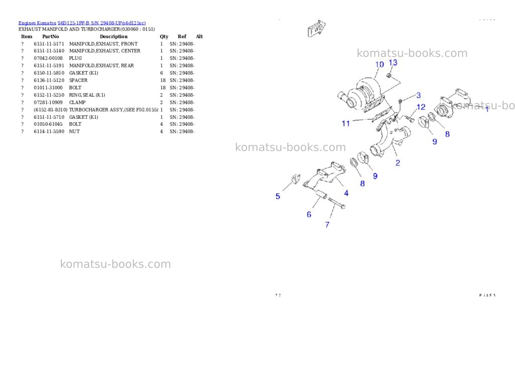 Komatsu S6D125-1PP-B S/N 29408-UP Parts catalog cover Page 5 Komatsu S6D125-1PP-B S/N 29408-UP Parts catalog cover Page 5