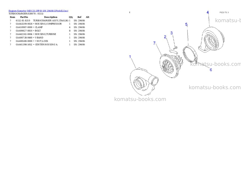 Komatsu S6D125-1PP-B S/N 29408-UP Parts catalog cover Page 6 Komatsu S6D125-1PP-B S/N 29408-UP Parts catalog cover Page 6