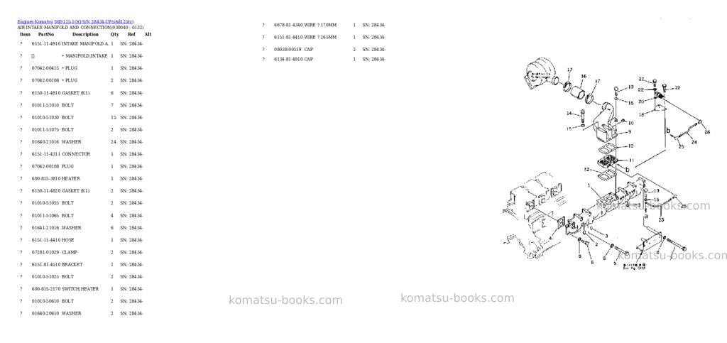 Komatsu S6D125-1QQ S/N 28434-UP Parts catalog cover Page 3 Komatsu S6D125-1QQ S/N 28434-UP Parts catalog cover Page 3