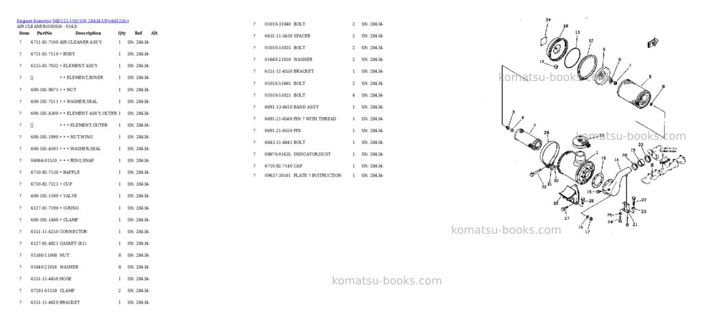 Komatsu S6D125-1QQ S/N 28434-UP Parts catalog cover Page 4 Komatsu S6D125-1QQ S/N 28434-UP Parts catalog cover Page 4