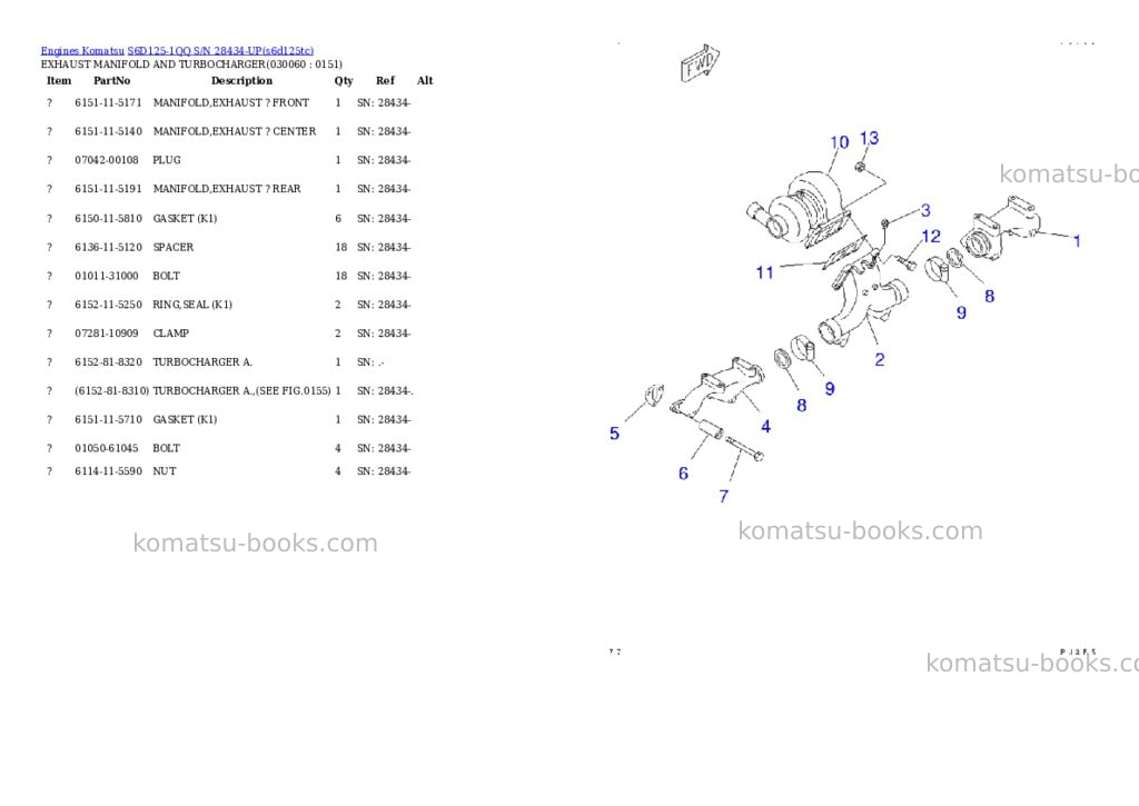 Komatsu S6D125-1QQ S/N 28434-UP Parts catalog cover Page 5 Komatsu S6D125-1QQ S/N 28434-UP Parts catalog cover Page 5