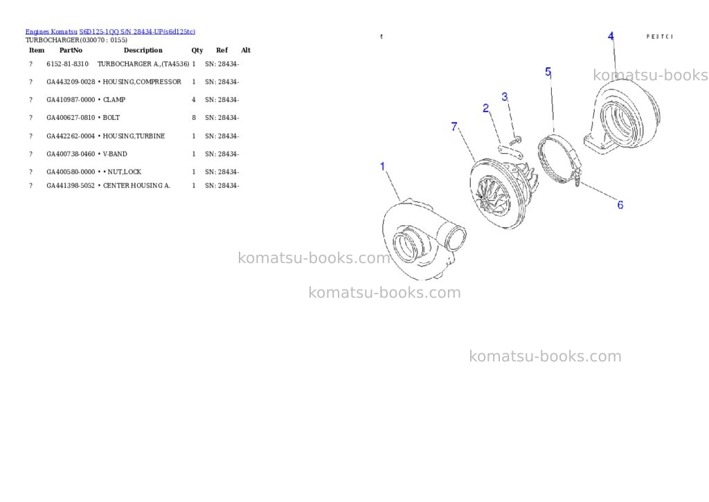 Komatsu S6D125-1QQ S/N 28434-UP Parts catalog cover Page 6 Komatsu S6D125-1QQ S/N 28434-UP Parts catalog cover Page 6