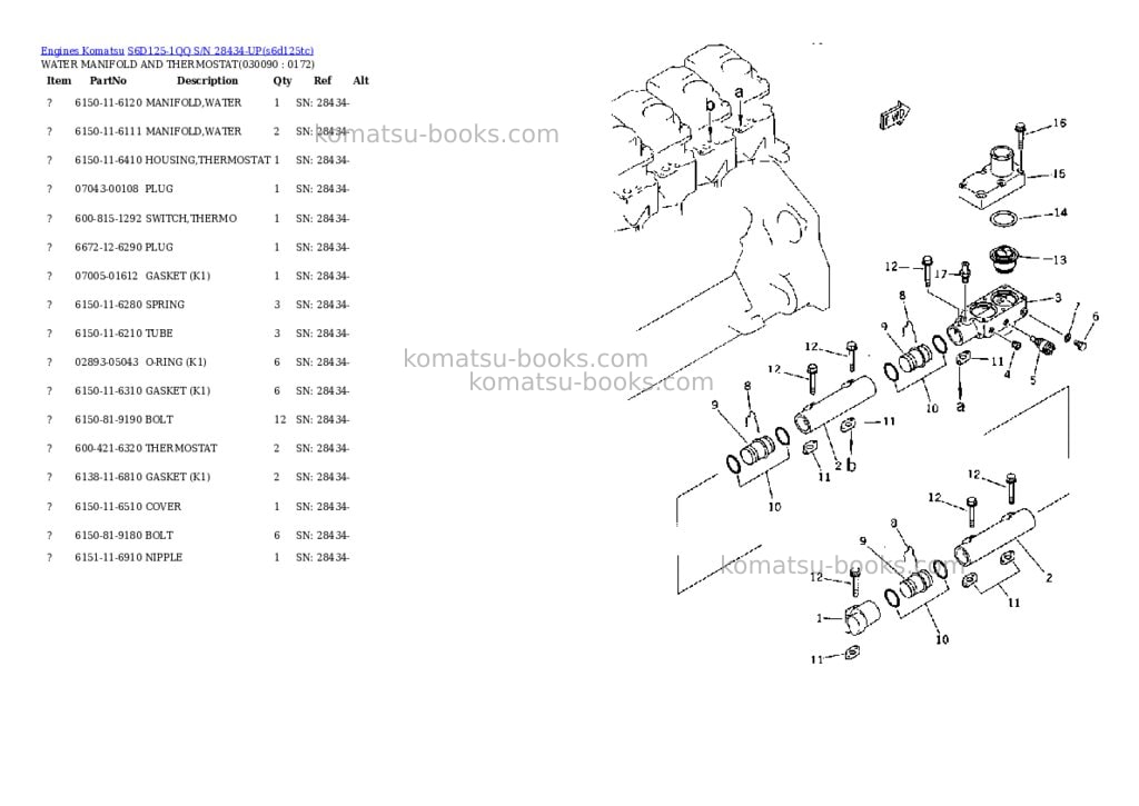 Komatsu S6D125-1QQ S/N 28434-UP Parts catalog cover Page 8 Komatsu S6D125-1QQ S/N 28434-UP Parts catalog cover Page 8