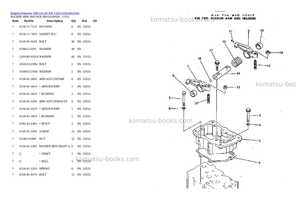 Komatsu S6D125-1N S/N 12025-UP Parts catalog cover