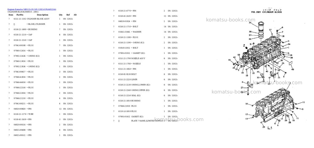 Komatsu S6D125-1N S/N 12025-UP Parts catalog cover Page 10